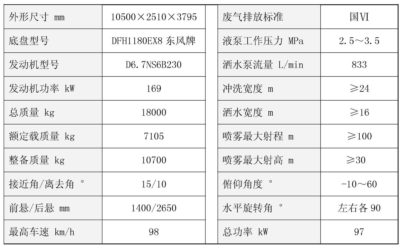 26D參數.jpg 26D參數.jpg
